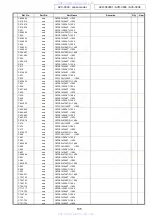 Preview for 135 page of Denon AVR-3808CI Service Manual