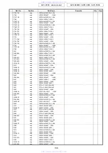 Preview for 136 page of Denon AVR-3808CI Service Manual