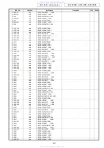 Preview for 137 page of Denon AVR-3808CI Service Manual