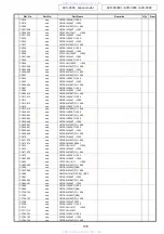 Preview for 138 page of Denon AVR-3808CI Service Manual