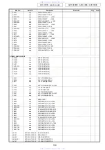 Preview for 139 page of Denon AVR-3808CI Service Manual