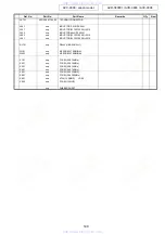 Preview for 140 page of Denon AVR-3808CI Service Manual