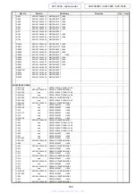 Preview for 142 page of Denon AVR-3808CI Service Manual