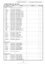 Preview for 145 page of Denon AVR-3808CI Service Manual