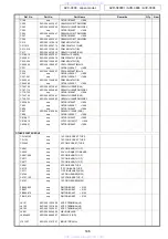 Preview for 146 page of Denon AVR-3808CI Service Manual