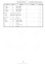 Preview for 150 page of Denon AVR-3808CI Service Manual