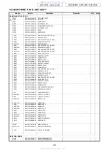 Preview for 151 page of Denon AVR-3808CI Service Manual