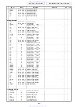 Preview for 152 page of Denon AVR-3808CI Service Manual