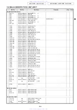 Preview for 154 page of Denon AVR-3808CI Service Manual