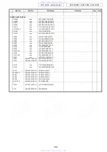 Preview for 156 page of Denon AVR-3808CI Service Manual