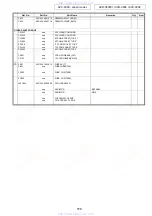 Preview for 158 page of Denon AVR-3808CI Service Manual