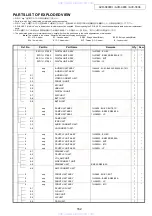 Preview for 162 page of Denon AVR-3808CI Service Manual