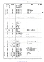 Preview for 163 page of Denon AVR-3808CI Service Manual