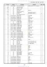 Preview for 164 page of Denon AVR-3808CI Service Manual