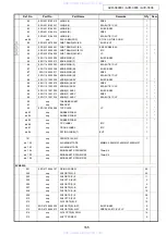 Preview for 165 page of Denon AVR-3808CI Service Manual