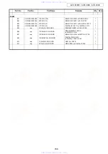 Preview for 166 page of Denon AVR-3808CI Service Manual