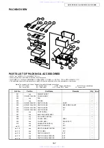 Preview for 167 page of Denon AVR-3808CI Service Manual