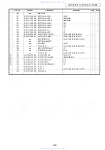 Preview for 168 page of Denon AVR-3808CI Service Manual