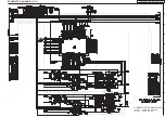 Preview for 201 page of Denon AVR-3808CI Service Manual