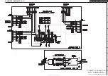 Preview for 205 page of Denon AVR-3808CI Service Manual