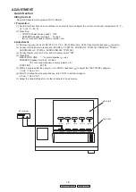 Предварительный просмотр 16 страницы Denon AVR-390 Service Manual