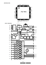 Предварительный просмотр 29 страницы Denon AVR-390 Service Manual