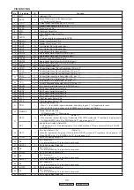 Предварительный просмотр 30 страницы Denon AVR-390 Service Manual