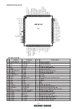 Предварительный просмотр 33 страницы Denon AVR-390 Service Manual