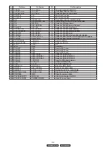 Предварительный просмотр 34 страницы Denon AVR-390 Service Manual