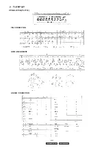 Предварительный просмотр 40 страницы Denon AVR-390 Service Manual