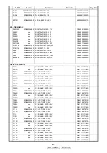 Предварительный просмотр 51 страницы Denon AVR-390 Service Manual