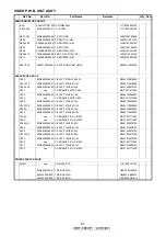 Предварительный просмотр 61 страницы Denon AVR-390 Service Manual