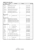 Предварительный просмотр 62 страницы Denon AVR-390 Service Manual