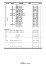 Предварительный просмотр 64 страницы Denon AVR-390 Service Manual