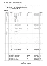 Предварительный просмотр 69 страницы Denon AVR-390 Service Manual