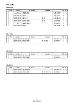 Предварительный просмотр 71 страницы Denon AVR-390 Service Manual