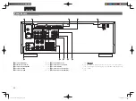 Preview for 43 page of Denon AVR-391 (Spanish) Manual De Usuario