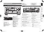 Предварительный просмотр 7 страницы Denon AVR 4308 - Sony Bravia 40" TV Owner'S Manual