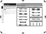 Предварительный просмотр 10 страницы Denon AVR 4308 - Sony Bravia 40" TV Owner'S Manual