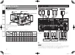 Предварительный просмотр 12 страницы Denon AVR 4308 - Sony Bravia 40" TV Owner'S Manual