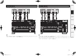 Предварительный просмотр 17 страницы Denon AVR 4308 - Sony Bravia 40" TV Owner'S Manual