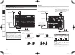 Предварительный просмотр 22 страницы Denon AVR 4308 - Sony Bravia 40" TV Owner'S Manual