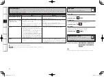 Предварительный просмотр 30 страницы Denon AVR 4308 - Sony Bravia 40" TV Owner'S Manual