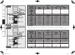 Предварительный просмотр 66 страницы Denon AVR 4308 - Sony Bravia 40" TV Owner'S Manual