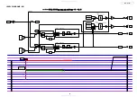 Предварительный просмотр 53 страницы Denon AVR-4308CI Service Manual