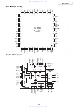 Предварительный просмотр 64 страницы Denon AVR-4308CI Service Manual