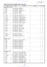 Предварительный просмотр 126 страницы Denon AVR-4308CI Service Manual