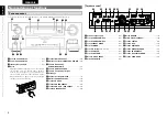 Предварительный просмотр 8 страницы Denon AVR-4310 Owner'S Manual