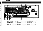 Предварительный просмотр 10 страницы Denon AVR-4310 Owner'S Manual