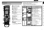 Предварительный просмотр 11 страницы Denon AVR-4310 Owner'S Manual